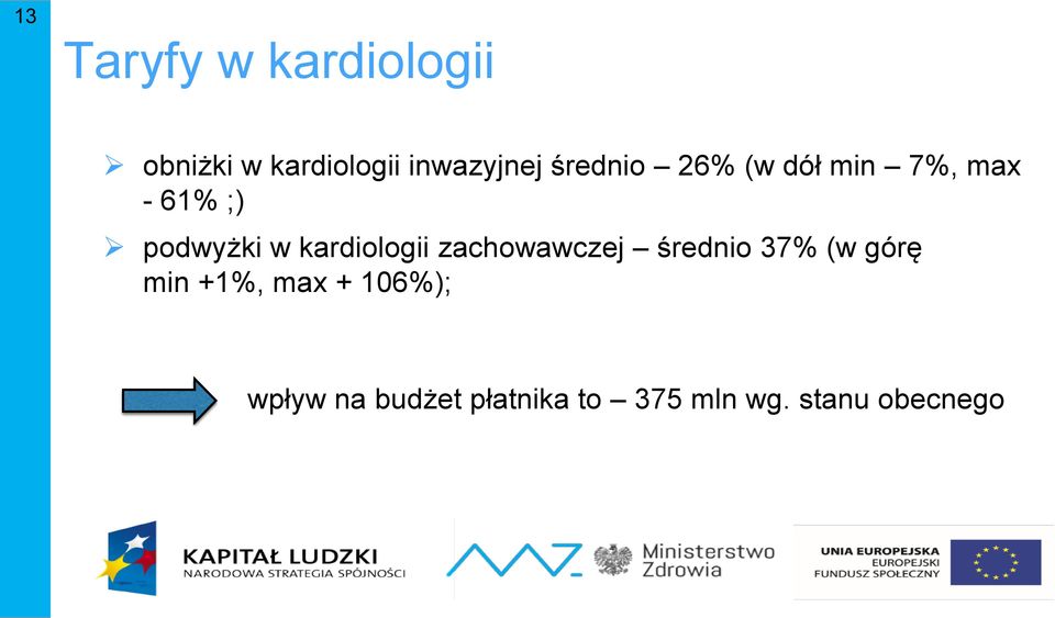 kardiologii zachowawczej średnio 37% (w górę min +1%, max