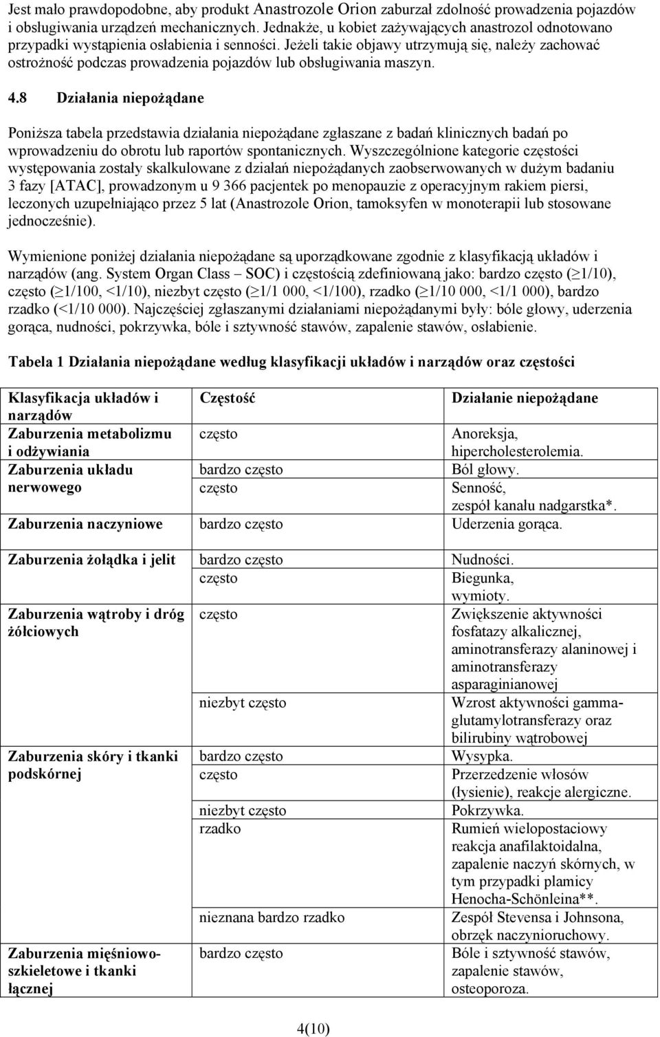 Jeżeli takie objawy utrzymują się, należy zachować ostrożność podczas prowadzenia pojazdów lub obsługiwania maszyn. 4.