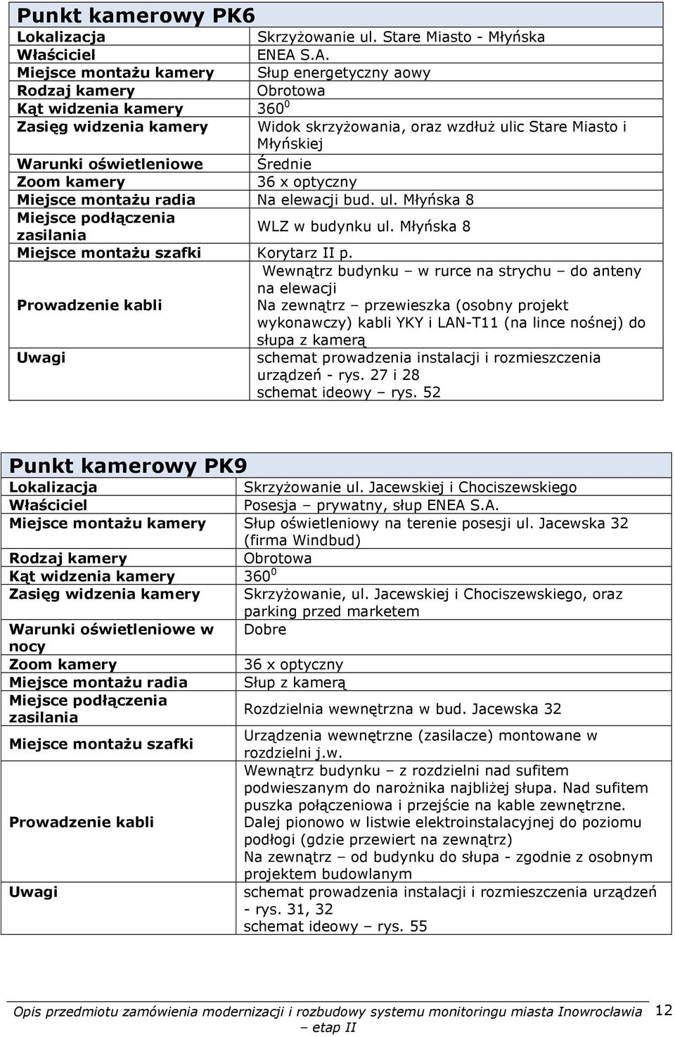 oświetleniowe Średnie Zoom kamery 36 x optyczny Miejsce montażu radia Na elewacji bud. ul. Młyńska 8 Miejsce podłączenia zasilania WLZ w budynku ul. Młyńska 8 Miejsce montażu szafki Korytarz II p.