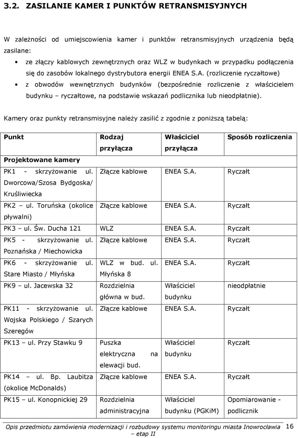 S.A. (rozliczenie ryczałtowe) z obwodów wewnętrznych budynków (bezpośrednie rozliczenie z właścicielem budynku ryczałtowe, na podstawie wskazań podlicznika lub nieodpłatnie).