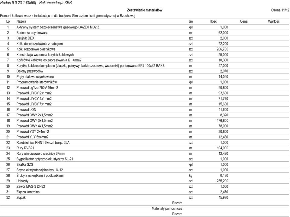 25,000 7 Końcówki kablowe do zaprasowania K 4mm2 szt 10,300 8 Korytko kablowe kompletne (złaczki, pokrywy, kołki rozporowe, wsporniki) perforowane KPJ 100x42 BAKS m 27,000 9 Osłony przewodów szt