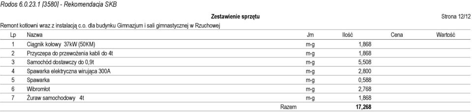Samochód dostawczy do 0,9t m-g 5,508 4 Spawarka elektryczna wirująca 300A m-g