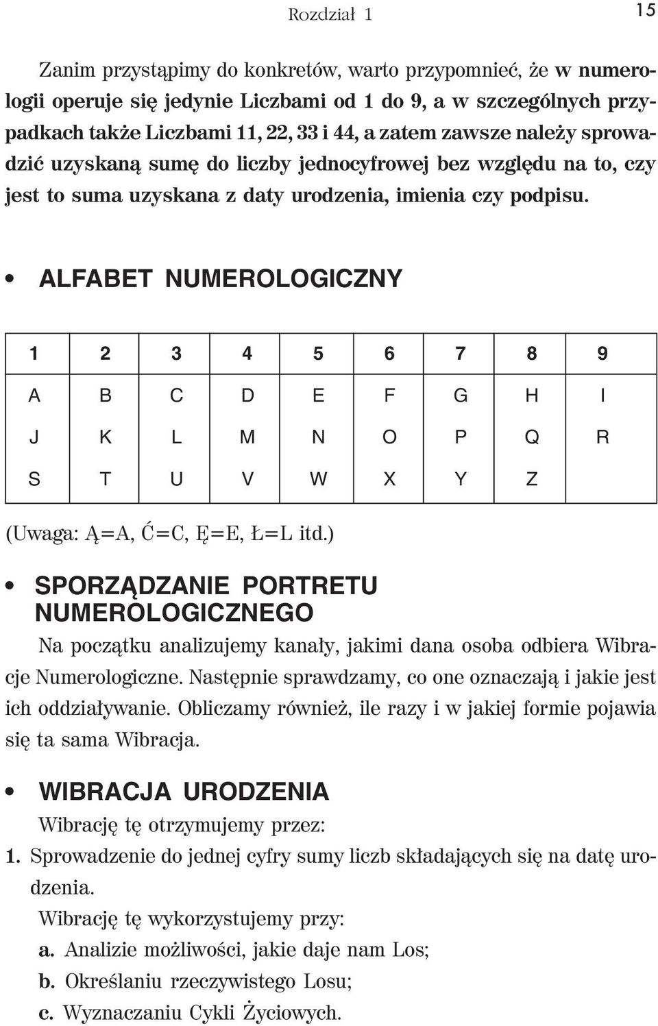 ALFABET NUMEROLOGICZNY 1 2 3 4 5 6 7 8 9 A B C D E F G H I J K L M N O P Q R S T U V W X Y Z (Uwaga: Ą=A, Ć=C, Ę=E, Ł=L itd.