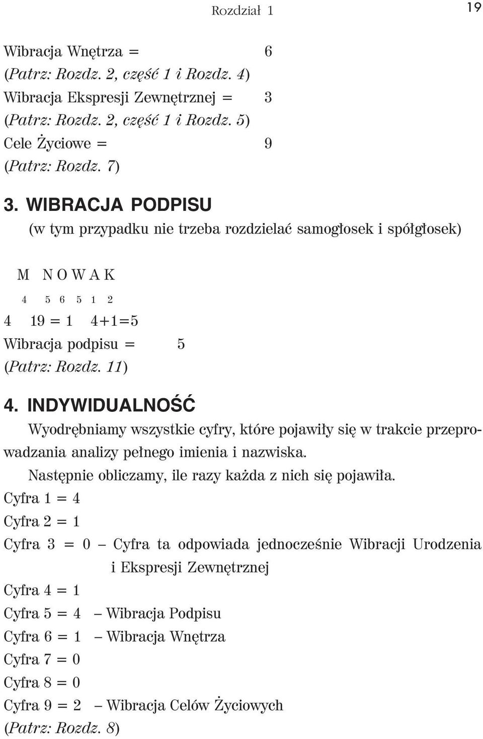 INDYWIDUALNOŒÆ Wyodrębniamy wszystkie cyfry, które pojawiły się w trakcie przeprowadzania analizy pełnego imienia i nazwiska. Następnie obliczamy, ile razy każda z nich się pojawiła.