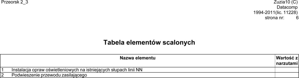 Instalacja opraw oświetleniowych na