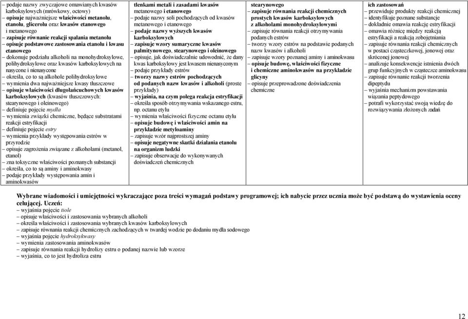 określa, co to są alkohole polihydroksylowe wymienia dwa najważniejsze kwasy tłuszczowe opisuje właściwości długołańcuchowych kwasów karboksylowych (kwasów tłuszczowych: stearynowego i oleinowego)