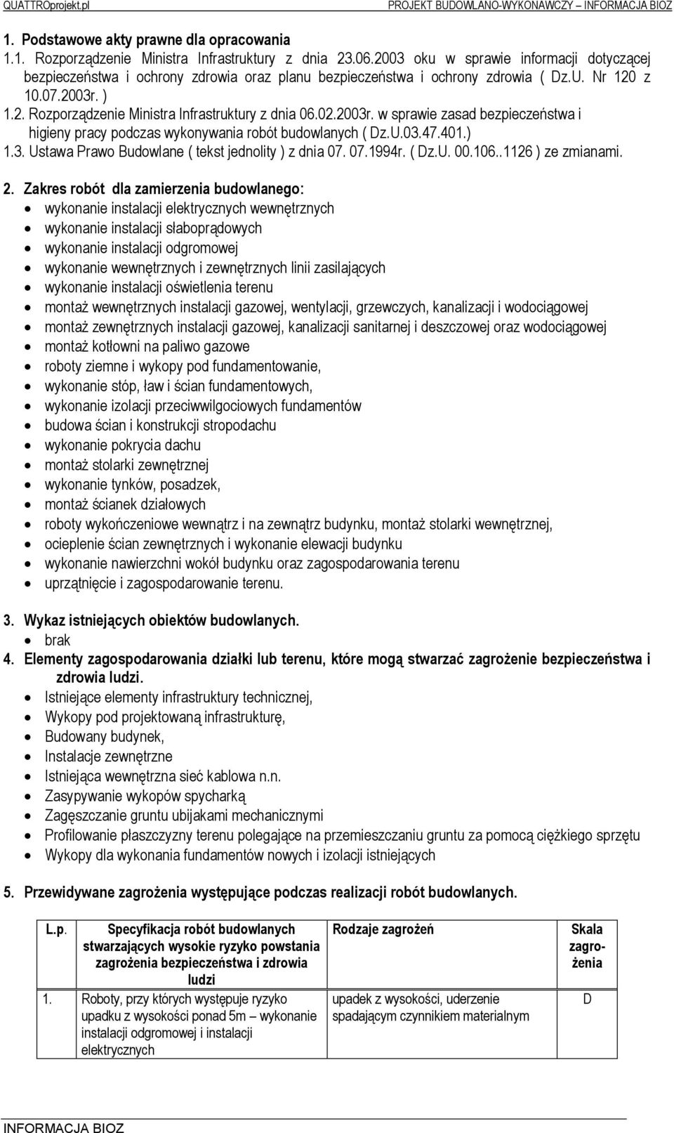 02.2003r. w sprawie zasad bezpieczeństwa i higieny pracy podczas wykonywania robót budowlanych ( z.u.03.47.401.) 1.3. Ustawa Prawo Budowlane ( tekst jednolity ) z dnia 07. 07.1994r. ( z.u. 00.106.