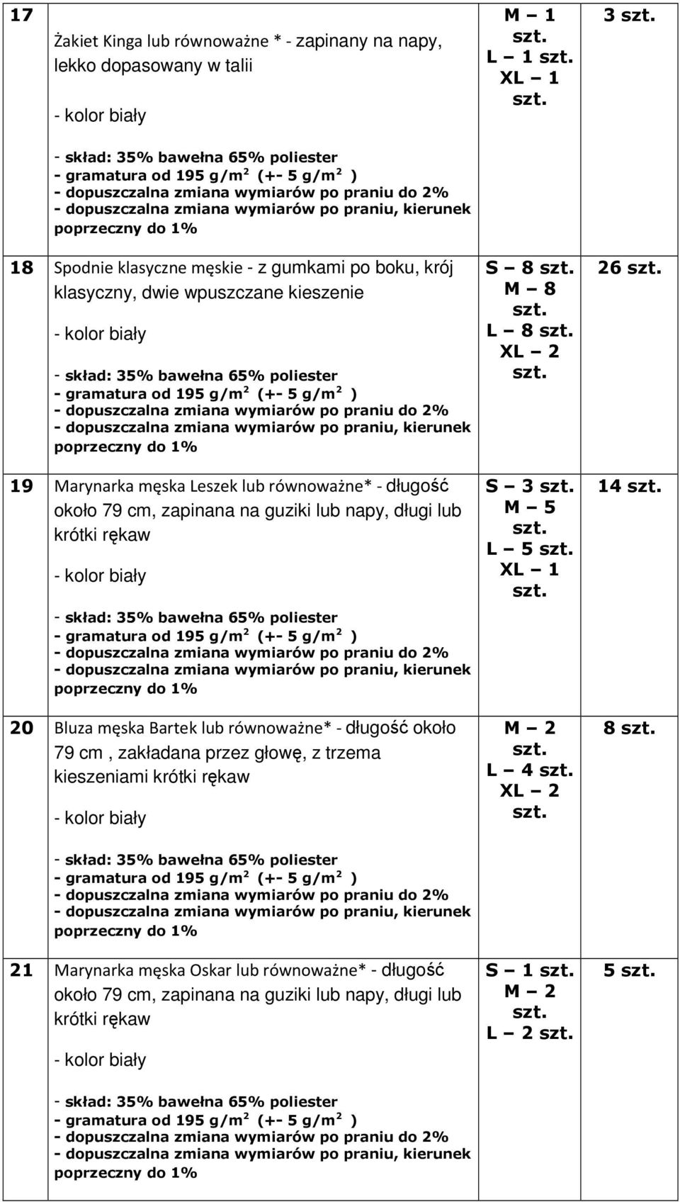 krótki rękaw 20 Bluza męska Bartek lub równoważne* - długość około 79 cm, zakładana przez głowę, z trzema kieszeniami krótki rękaw S 8 M 8 L 8