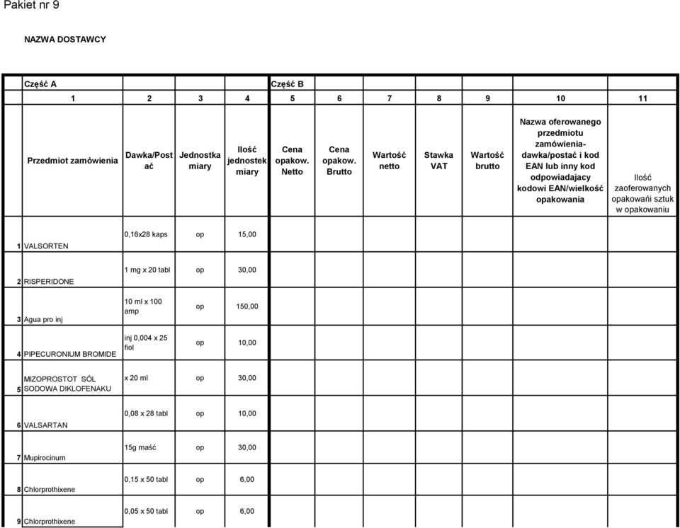 10,00 5 MIZOPROSTOT SÓL SODOWA DIKLOFENAKU x 20 ml op 30,00 6 VALSARTAN 0,08 x 28 tabl op 10,00 7
