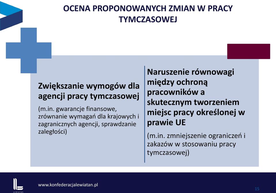 gwarancje finansowe, zrównanie wymagań dla krajowych i zagranicznych agencji, sprawdzanie
