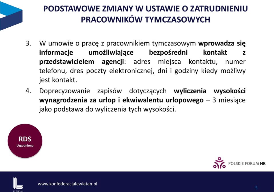 agencji: adres miejsca kontaktu, numer telefonu, dres poczty elektronicznej, dni i godziny kiedy możliwy jest kontakt. 4.