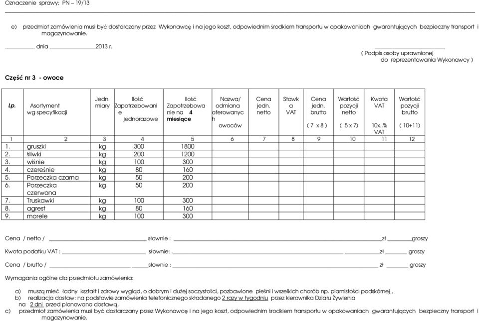 .% 1 2 3 4 5 6 7 8 9 10 11 12 1. gruszi g 300 1800 2. śliwi g 200 1200 3. wiś g 100 300 4. czereś g 80 160 5. Porzecza czarna g 50 200 6. Porzecza g 50 200 czerwona 7. Trusawi g 100 300 8.