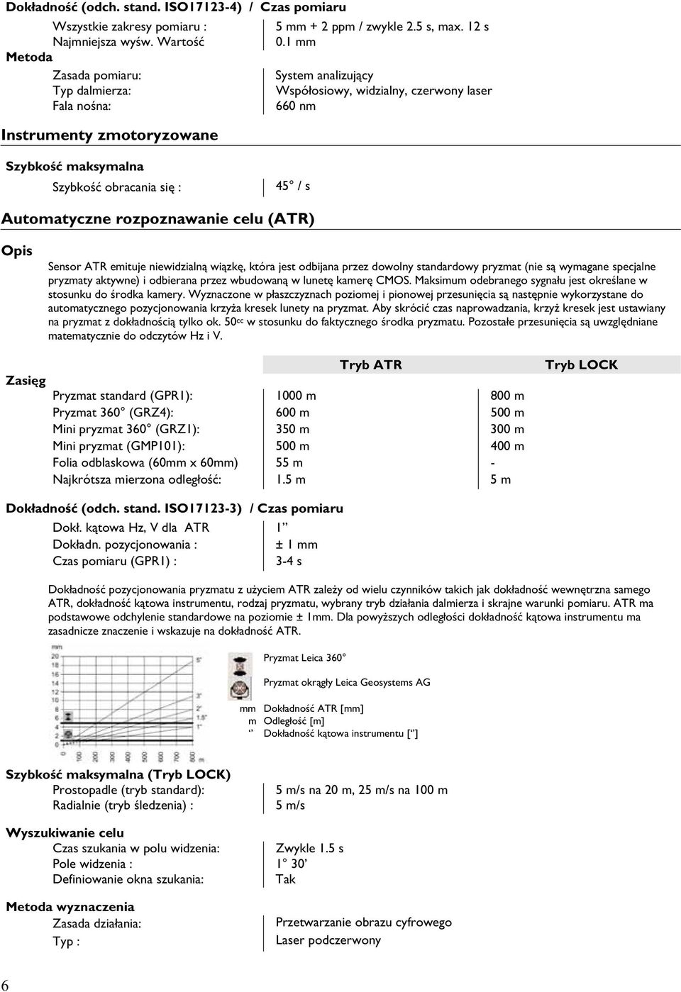 Automatyczne rozpoznawanie celu (ATR) Sensor ATR emituje niewidzialn wi zk, która jest odbijana przez dowolny standardowy pryzmat (nie s wymagane specjalne pryzmaty aktywne) i odbierana przez