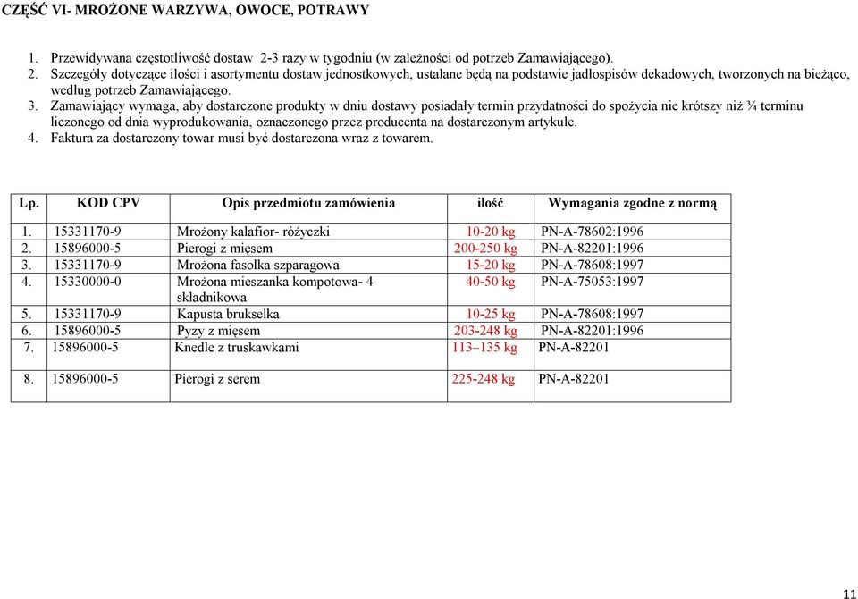 Szczegóły dotyczące ilości i asortymentu dostaw jednostkowych, ustalane będą na podstawie jadłospisów dekadowych, tworzonych na bieżąco, według potrzeb Zamawiającego. 3.