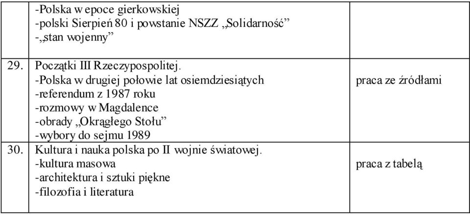 -Polska w drugiej połowie lat osiemdziesiątych -referendum z 1987 roku -rozmowy w Magdalence -obrady