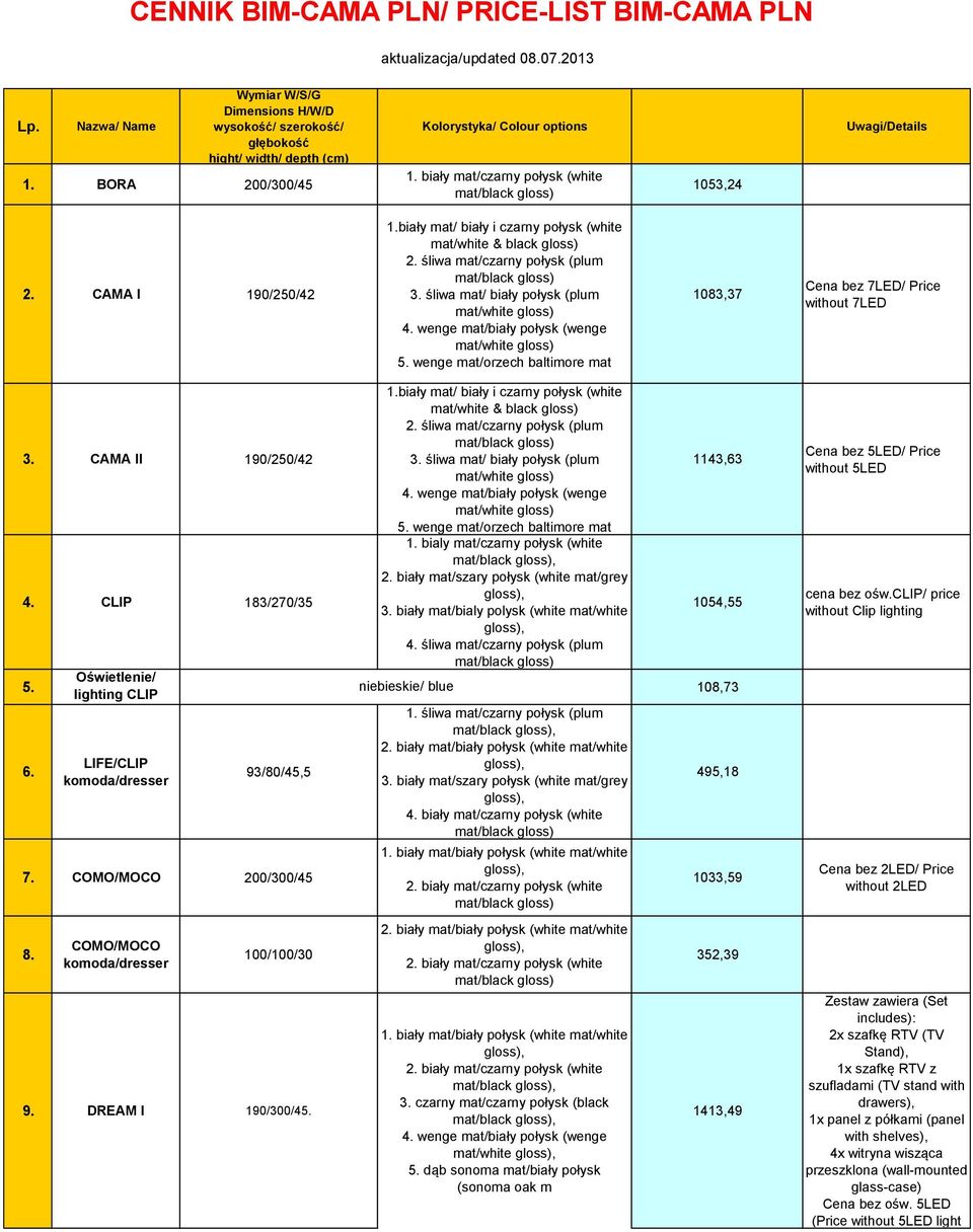 śliwa mat/czarny połysk (plum 3. śliwa mat/ biały połysk (plum 5. wenge mat/orzech baltimore mat 1083,37 Cena bez 7LED/ Price without 7LED 3. CAMA II 190/250/42 4. CLIP 183/270/35 5. 6.