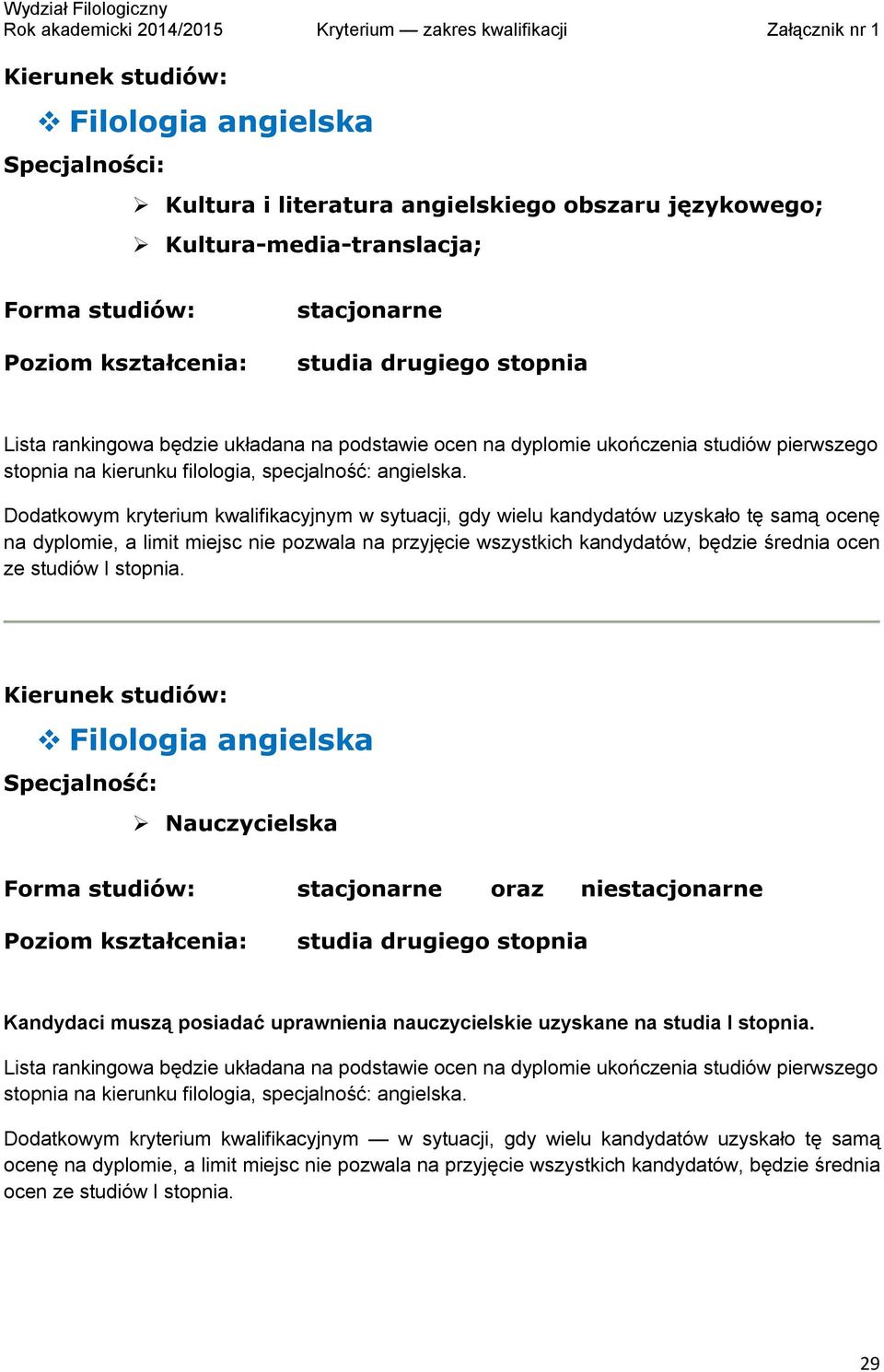 Dodatkowym kryterium kwalifikacyjnym w sytuacji, gdy wielu kandydatów uzyskało tę samą ocenę na dyplomie, a limit miejsc nie pozwala na przyjęcie wszystkich kandydatów, będzie średnia ocen ze studiów