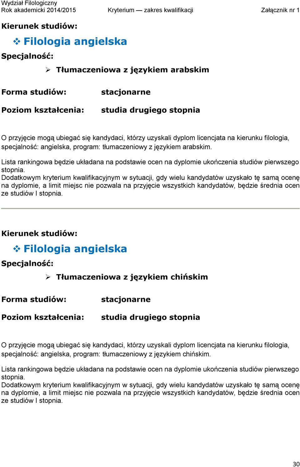 Dodatkowym kryterium kwalifikacyjnym w sytuacji, gdy wielu kandydatów uzyskało tę samą ocenę na dyplomie, a limit miejsc nie pozwala na przyjęcie wszystkich kandydatów, będzie średnia ocen ze studiów