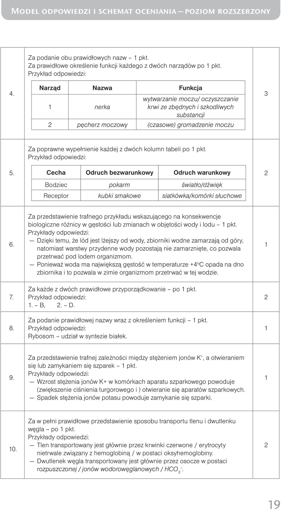 Za poprawne wypełnienie każdej z dwóch kolumn tabeli po pkt. Cecha Odruch bezwarunkowy Odruch warunkowy Bodziec pokarm światło/dźwięk Receptor kubki smakowe siatkówka/komórki słuchowe 6.