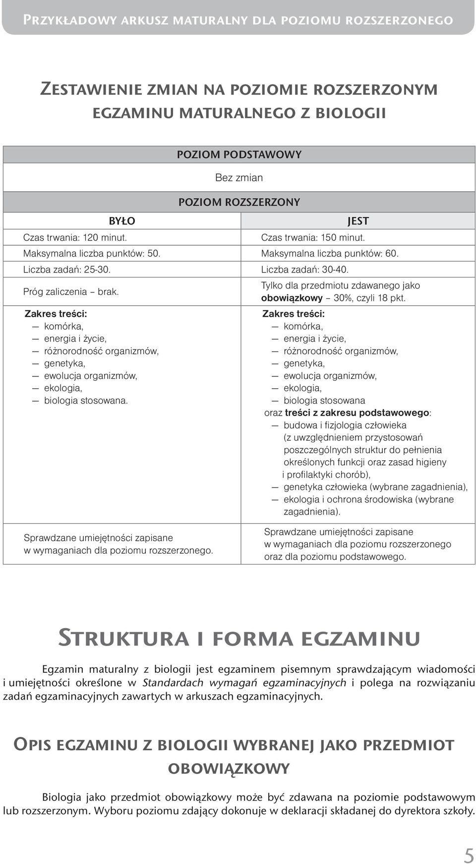 Zakres treści: komórka, energia i życie, różnorodność organizmów, genetyka, ewolucja organizmów, ekologia, biologia stosowana. Tylko dla przedmiotu zdawanego jako obowiązkowy 30%, czyli 8 pkt.