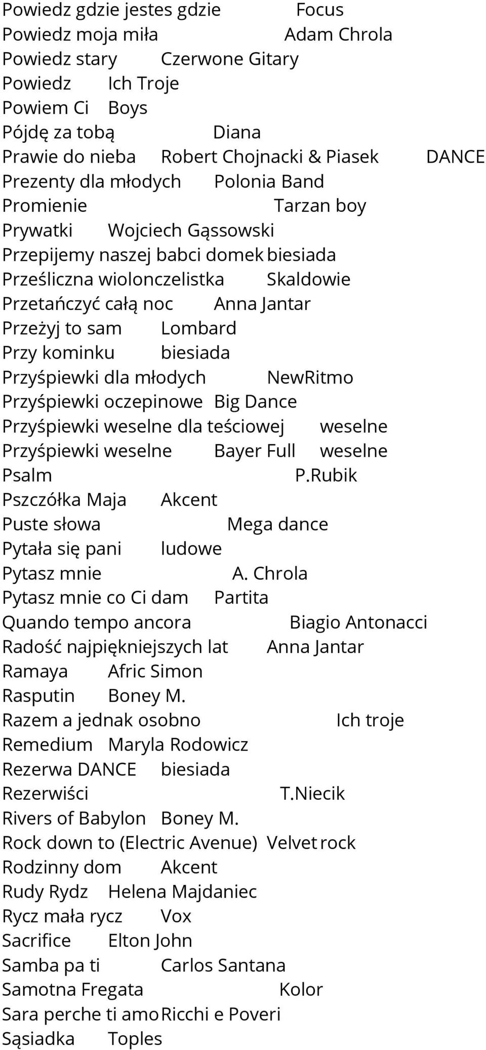 Przeżyj to sam Lombard Przy kominku biesiada Przyśpiewki dla młodych NewRitmo Przyśpiewki oczepinowe Big Dance Przyśpiewki weselne dla teściowej weselne Przyśpiewki weselne Bayer Full weselne Psalm P.