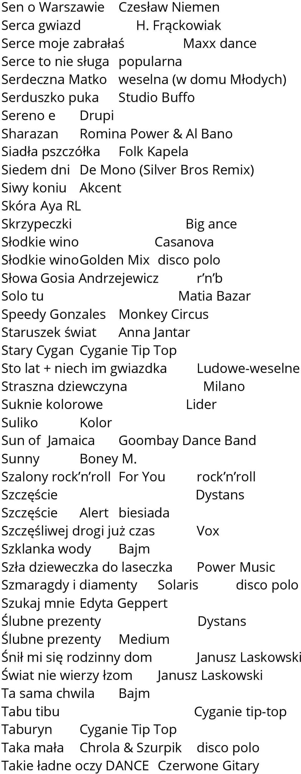 pszczółka Folk Kapela Siedem dni De Mono (Silver Bros Remix) Siwy koniu Akcent Skóra Aya RL Skrzypeczki Big ance Słodkie wino Casanova Słodkie winogolden Mix disco polo Słowa Gosia Andrzejewicz r n b