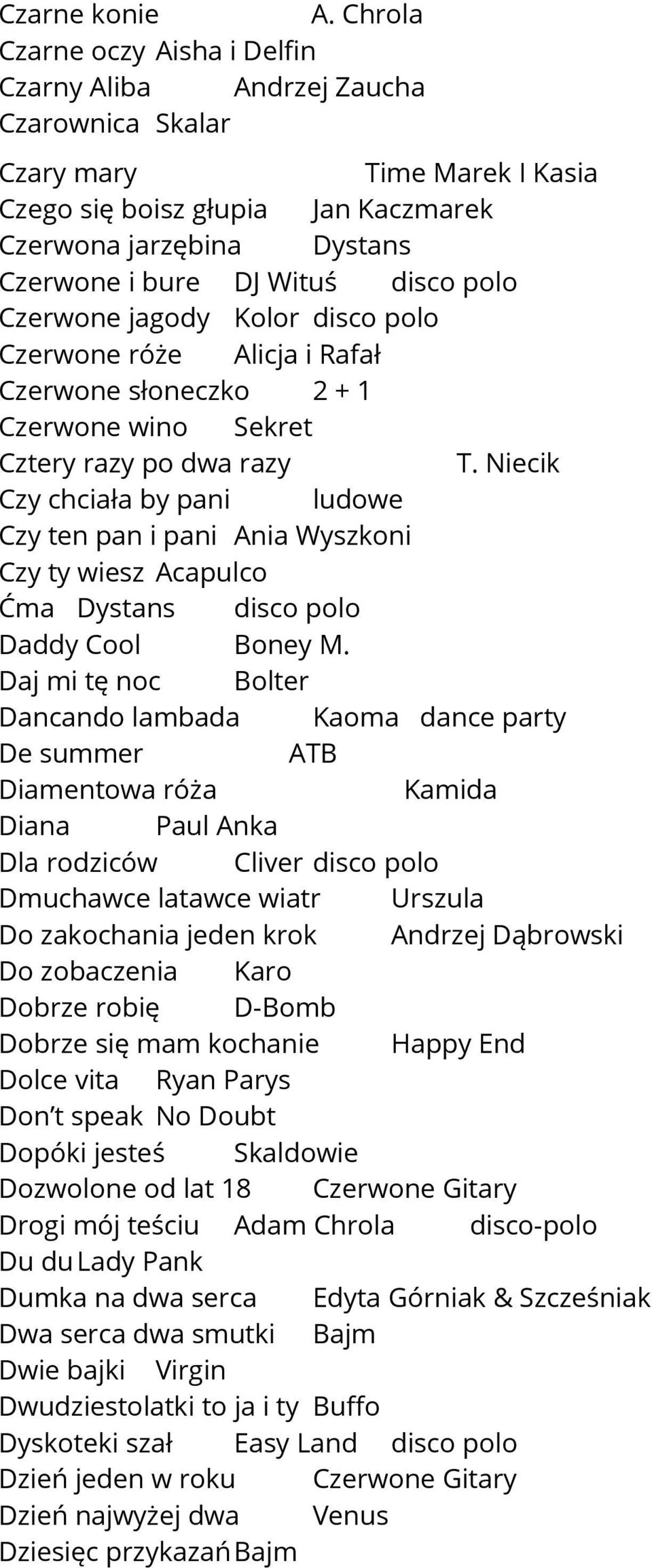 disco polo Czerwone jagody Kolor disco polo Czerwone róże Alicja i Rafał Czerwone słoneczko 2 + 1 Czerwone wino Sekret Cztery razy po dwa razy T.