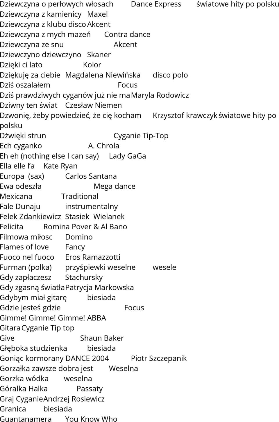 Niemen Dzwonię, żeby powiedzieć, że cię kocham Krzysztof krawczyk światowe hity po polsku Dżwięki strun Cyganie Tip-Top Ech cyganko A.