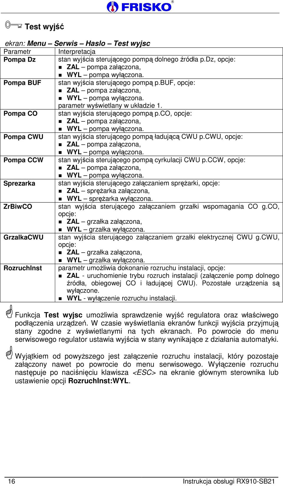 Pompa CWU stan wyjścia sterującego pompą ładującą CWU p.cwu, opcje: ZAL pompa załączona, WYL pompa wyłączona. Pompa CCW stan wyjścia sterującego pompą cyrkulacji CWU p.
