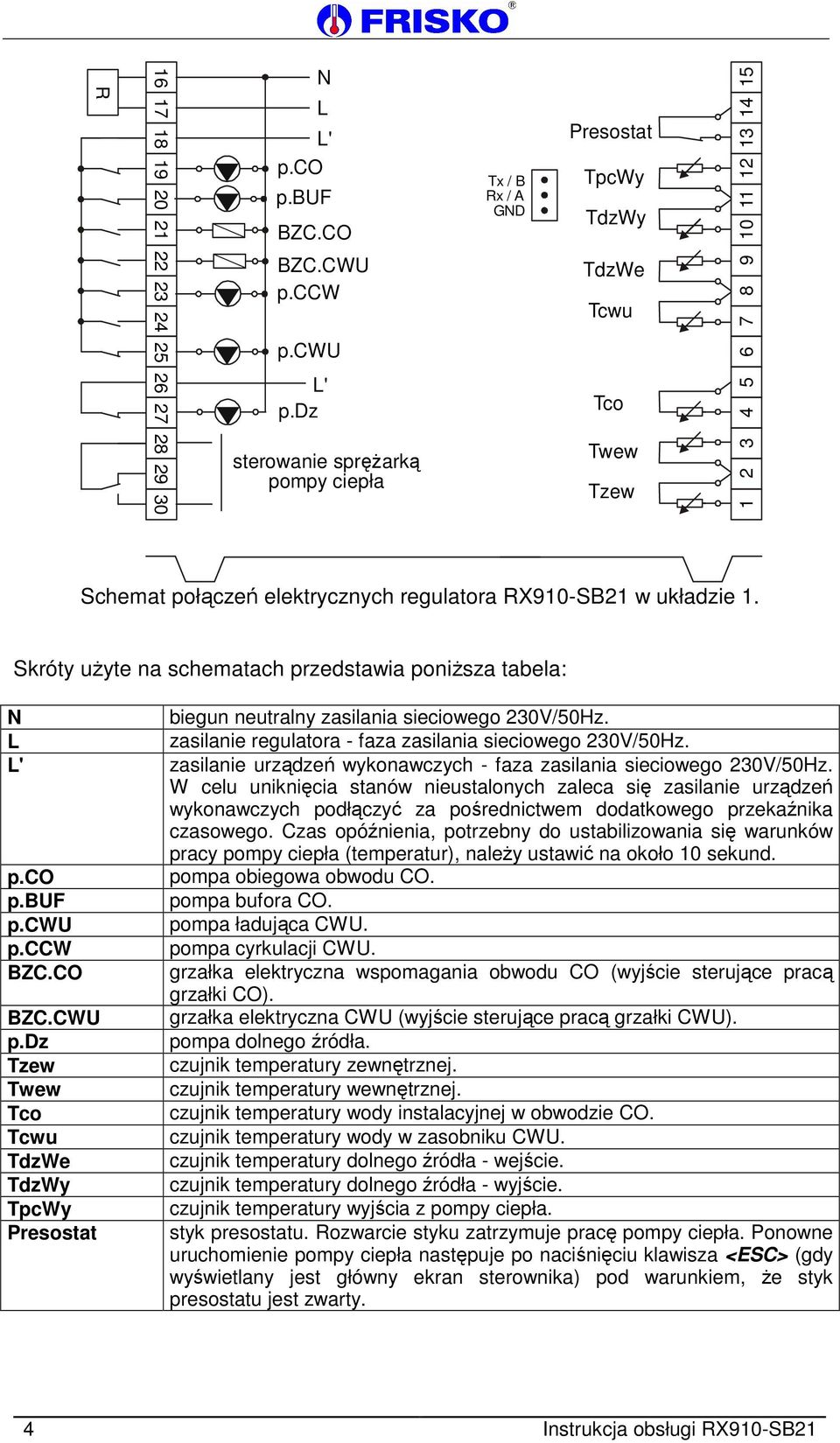 1. Skróty użyte na schematach przedstawia poniższa tabela: N L L' p.co p.buf p.cwu p.ccw BZC.CO BZC.CWU p.