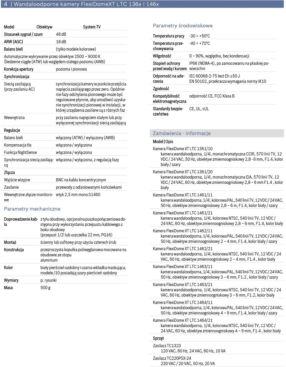 NightSense Synchronizacja siecią zasilającą Złącza Wyjście wizyjne Zasilanie Wewnętrzne złącze monitorowe Parametry mechaniczne Doprowadzenie kabla Montaż Konstrukcja Kolor Wymiary Masa pozioma i