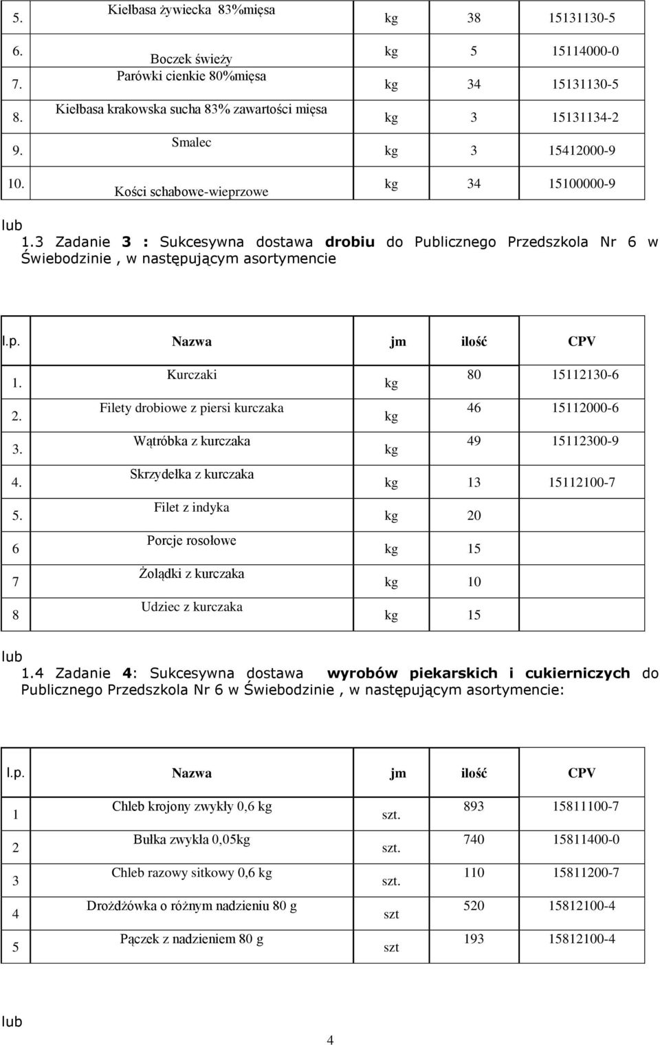 15412000-9 34 15100000-9 1.3 Zadanie 3 : Sukcesywna dostawa drobiu do Publicznego Przedszkola Nr 6 w Świebodzinie, w następującym asortymencie 1. 2. 3. 4. 5.