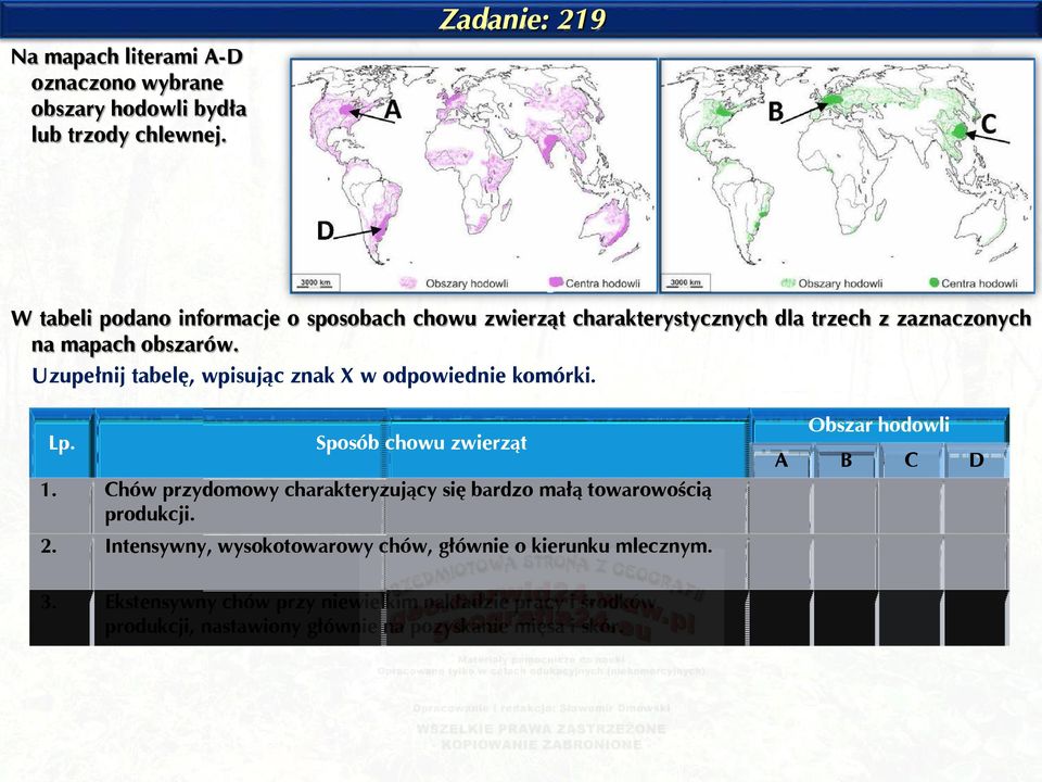 Uzupełnij tabelę, wpisując znak X w odpowiednie komórki. Lp. Sposób chowu zwierząt 1.