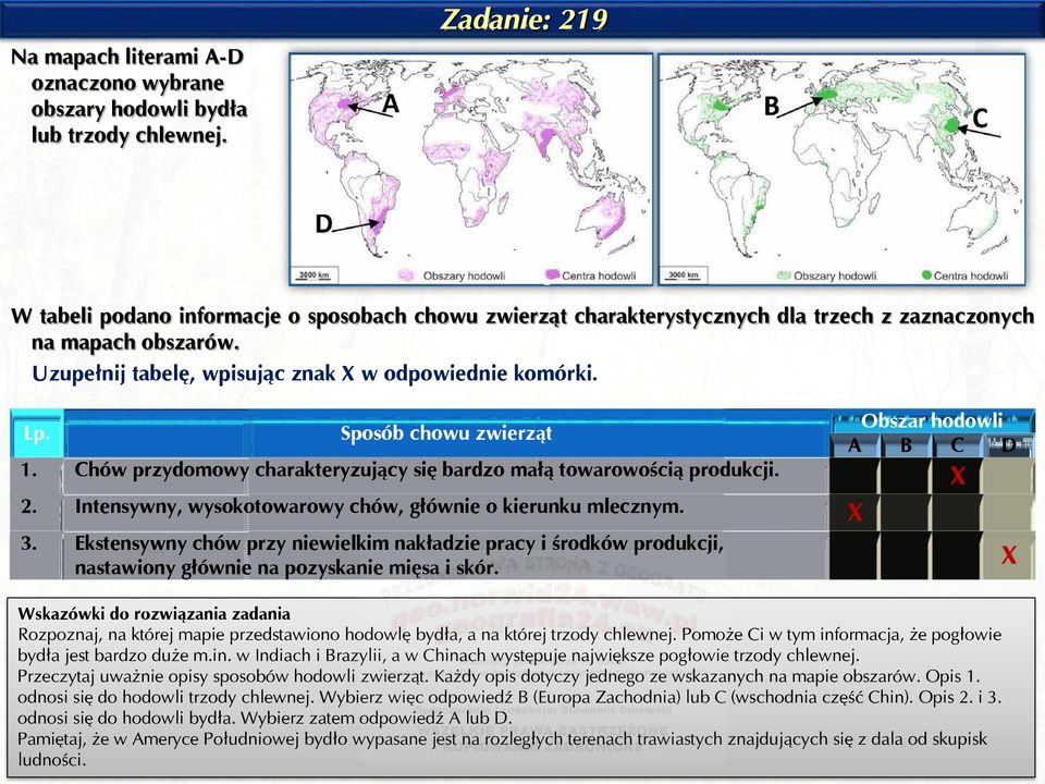 Sposób chowu zwierząt Obszar hodowli A B C D 1. Chów przydomowy charakteryzujący się bardzo małą towarowością produkcji. X 2. Intensywny, wysokotowarowy chów, głównie o kierunku mlecznym. X 3.