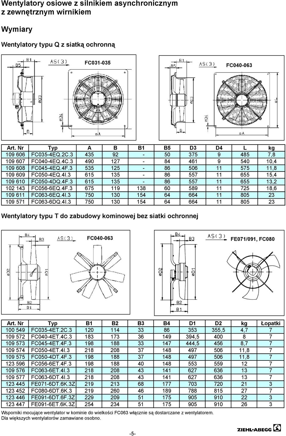 4I.3 750 130 154 64 664 11 805 23 109 571 FC063-6DQ.4I.3 750 130 154 64 664 11 805 23 Wentylatory typu T do zabudowy kominowej bez siatki ochronnej FC040-063 FE071/091, FC080 Art.