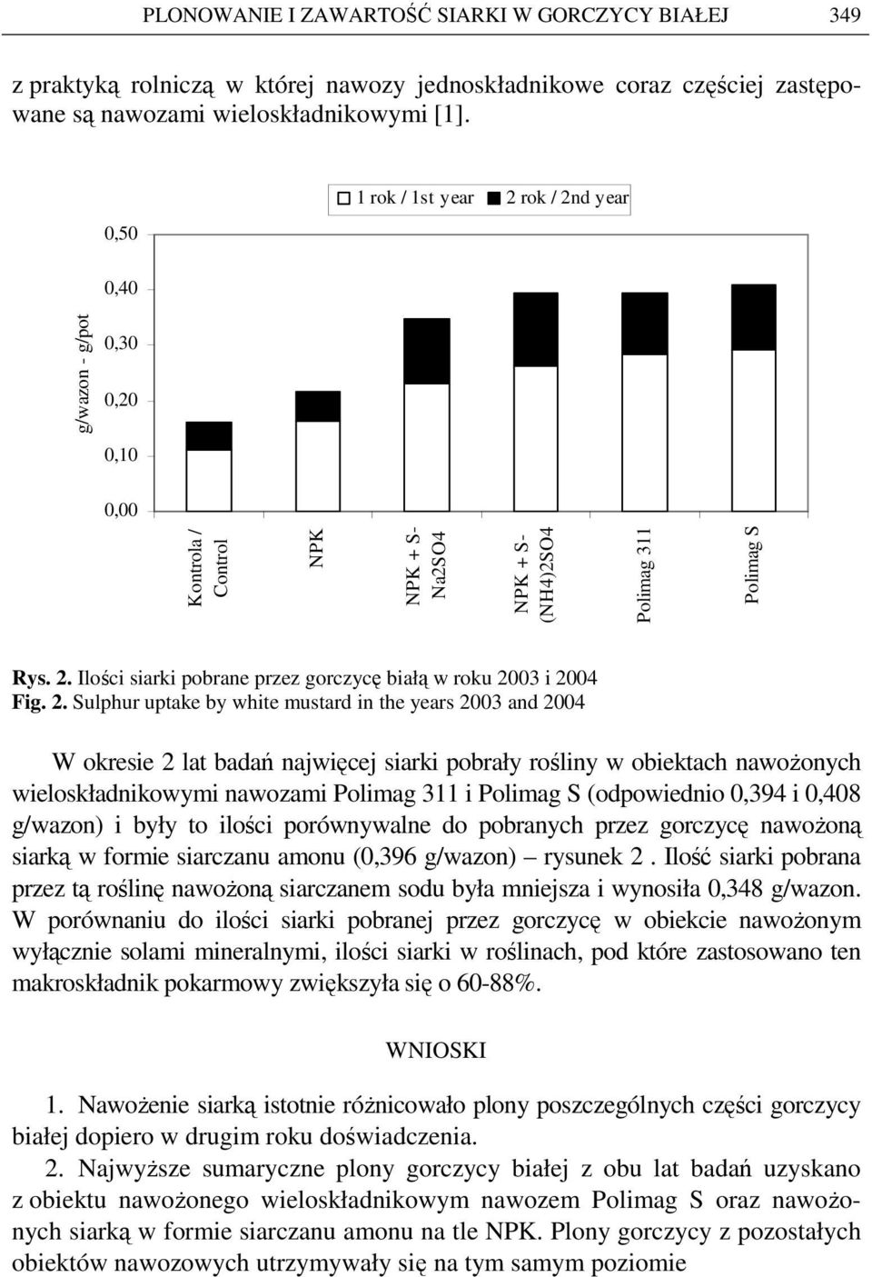 2. Sulphur uptake by white mustard in the years 2003 and 2004 W okresie 2 lat badań najwięcej siarki pobrały rośliny w obiektach nawoŝonych wieloskładnikowymi nawozami Polimag 311 i Polimag S