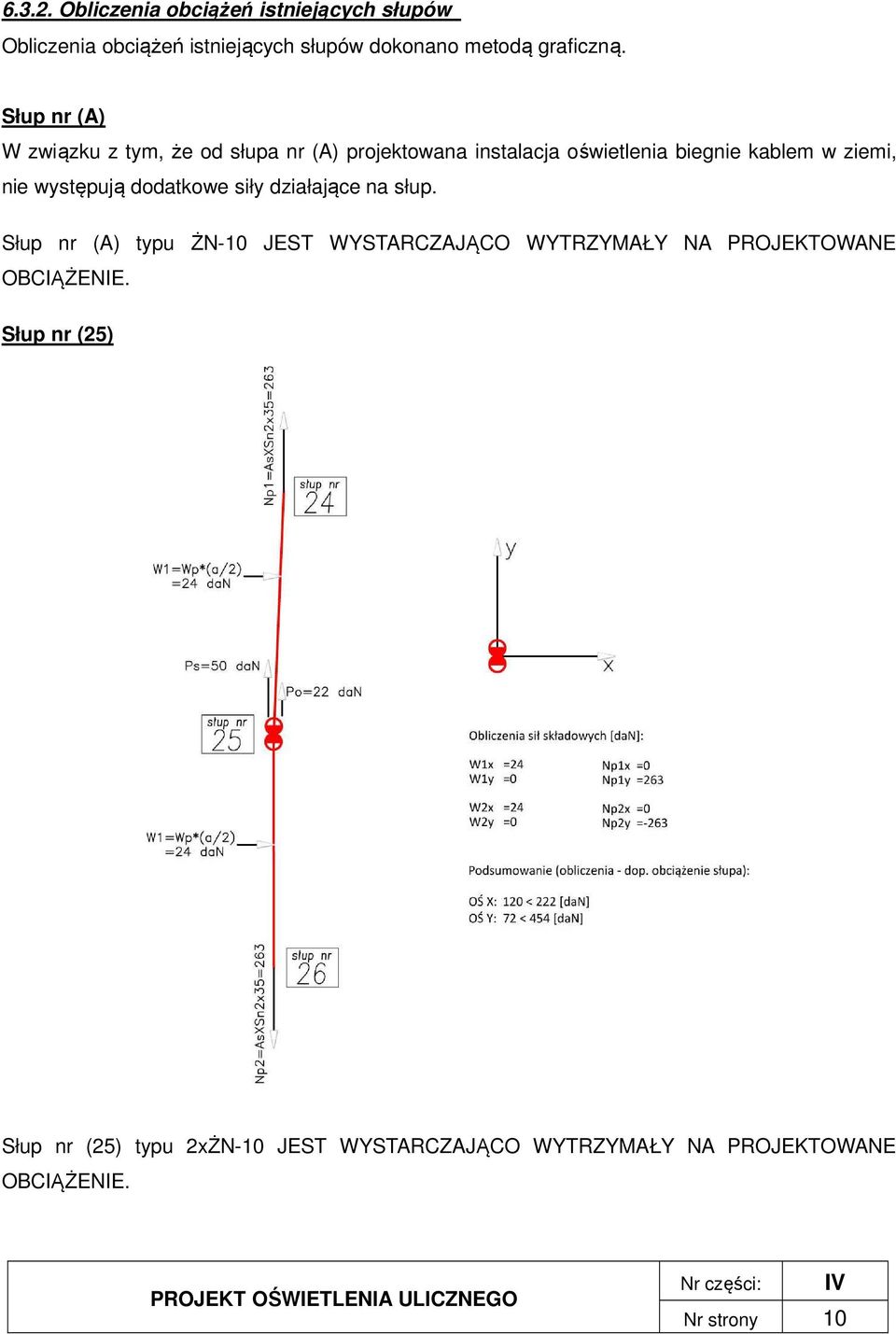występują dodatkowe siły działające na słup.