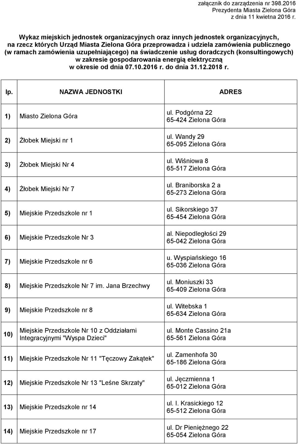 uzupełniającego) na świadczenie usług doradczych (konsultingowych) w zakresie gospodarowania energią elektryczną w okresie od dnia 07.10.2016 r. do dnia 31.12.2018 r. lp.