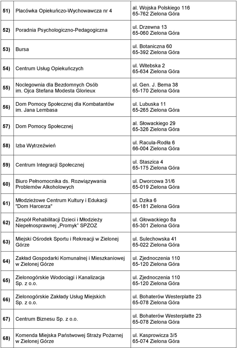 Jana Lembasa ul. Gen. J. Bema 38 65-170 Zielona Góra ul. Lubuska 11 65-265 Zielona Góra 57) Dom Pomocy Społecznej 58) Izba Wytrzeźwień 59) Centrum Integracji Społecznej al.