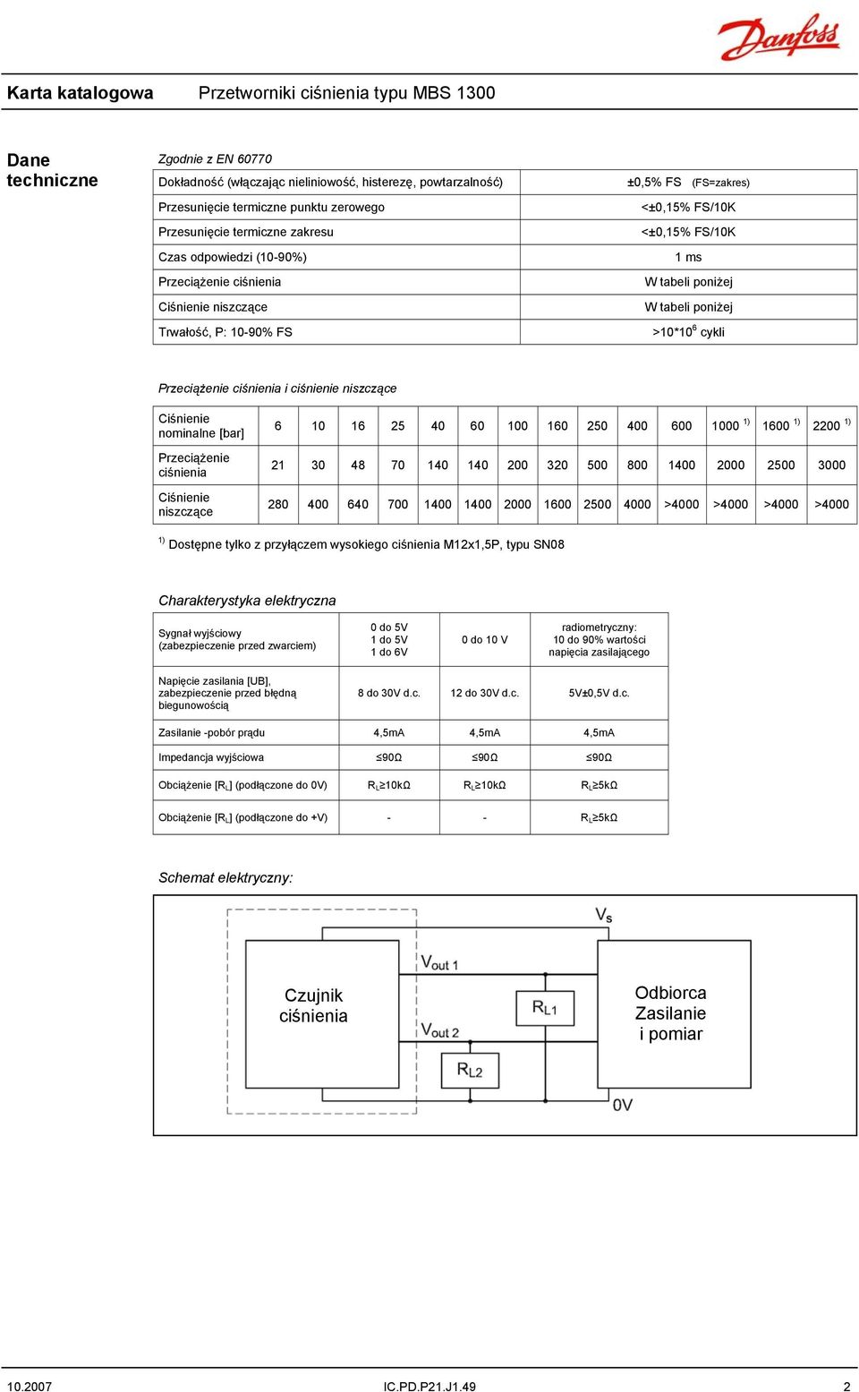 ciśnienie niszczące Ciśnienie nominalne [bar] Przeciążenie ciśnienia Ciśnienie niszczące 6 10 16 25 40 60 100 160 250 400 600 1000 1) 1600 1) 2200 1) 21 30 48 70 140 140 200 320 500 800 1400 2000