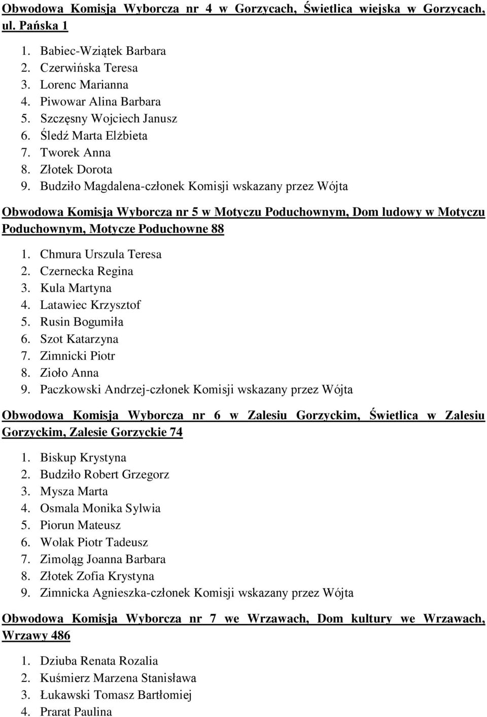 Budziło Magdalena-członek Komisji wskazany przez Wójta Obwodowa Komisja Wyborcza nr 5 w Motyczu Poduchownym, Dom ludowy w Motyczu Poduchownym, Motycze Poduchowne 88 1. Chmura Urszula Teresa 2.