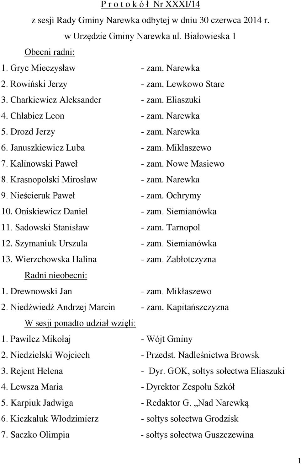 Kalinowski Paweł - zam. Nowe Masiewo 8. Krasnopolski Mirosław - zam. Narewka 9. Nieścieruk Paweł - zam. Ochrymy 10. Oniskiewicz Daniel - zam. Siemianówka 11. Sadowski Stanisław - zam. Tarnopol 12.