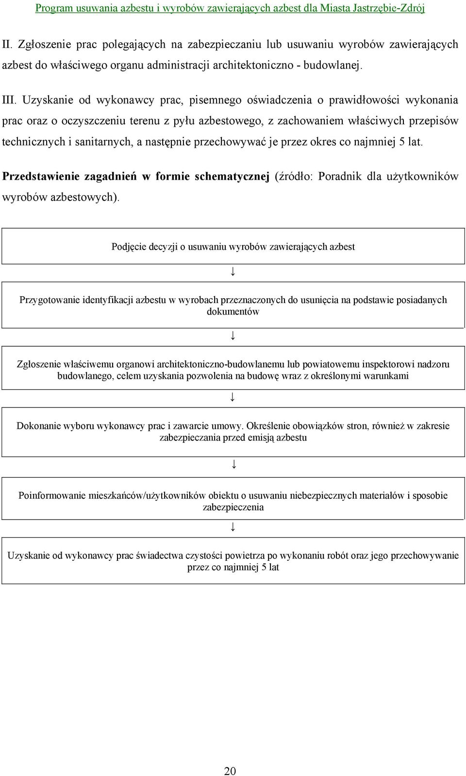 następnie przechowywać je przez okres co najmniej 5 lat. Przedstawienie zagadnień w formie schematycznej (źródło: Poradnik dla użytkowników wyrobów azbestowych).
