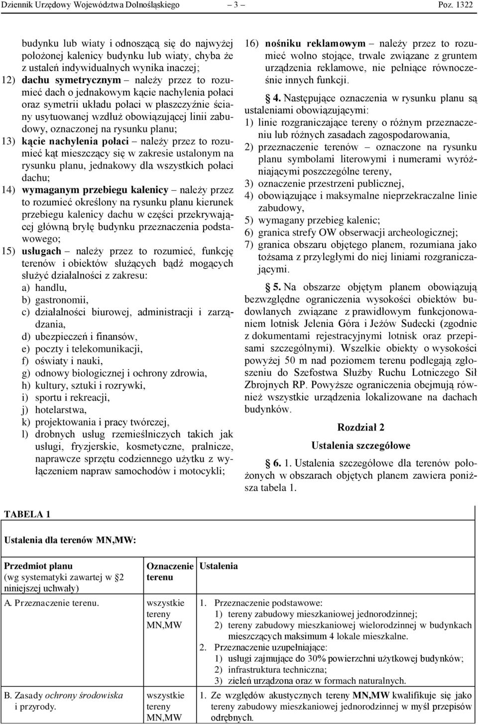 jednakowym kącie nachylenia połaci oraz symetrii układu połaci w płaszczyźnie ściany usytuowanej wzdłuż obowiązującej linii zabudowy, oznaczonej na rysunku planu; 13) kącie nachylenia połaci należy
