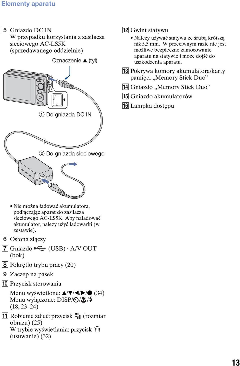 M Pokrywa komory akumulatora/karty pamięci Memory Stick Duo N Gniazdo Memory Stick Duo O Gniazdo akumulatorów P Lampka dostępu 2 Do gniazda sieciowego Nie można ładować akumulatora, podłączając