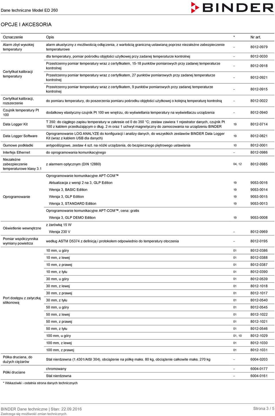 temperaturze 8012-0030 Przestrzenny pomiar temperatury wraz z certyfikatem, 15-18 punktów pomiarowych przy zadanej temperaturze Przestrzenny pomiar temperatury wraz z certyfikatem, 27 punktów