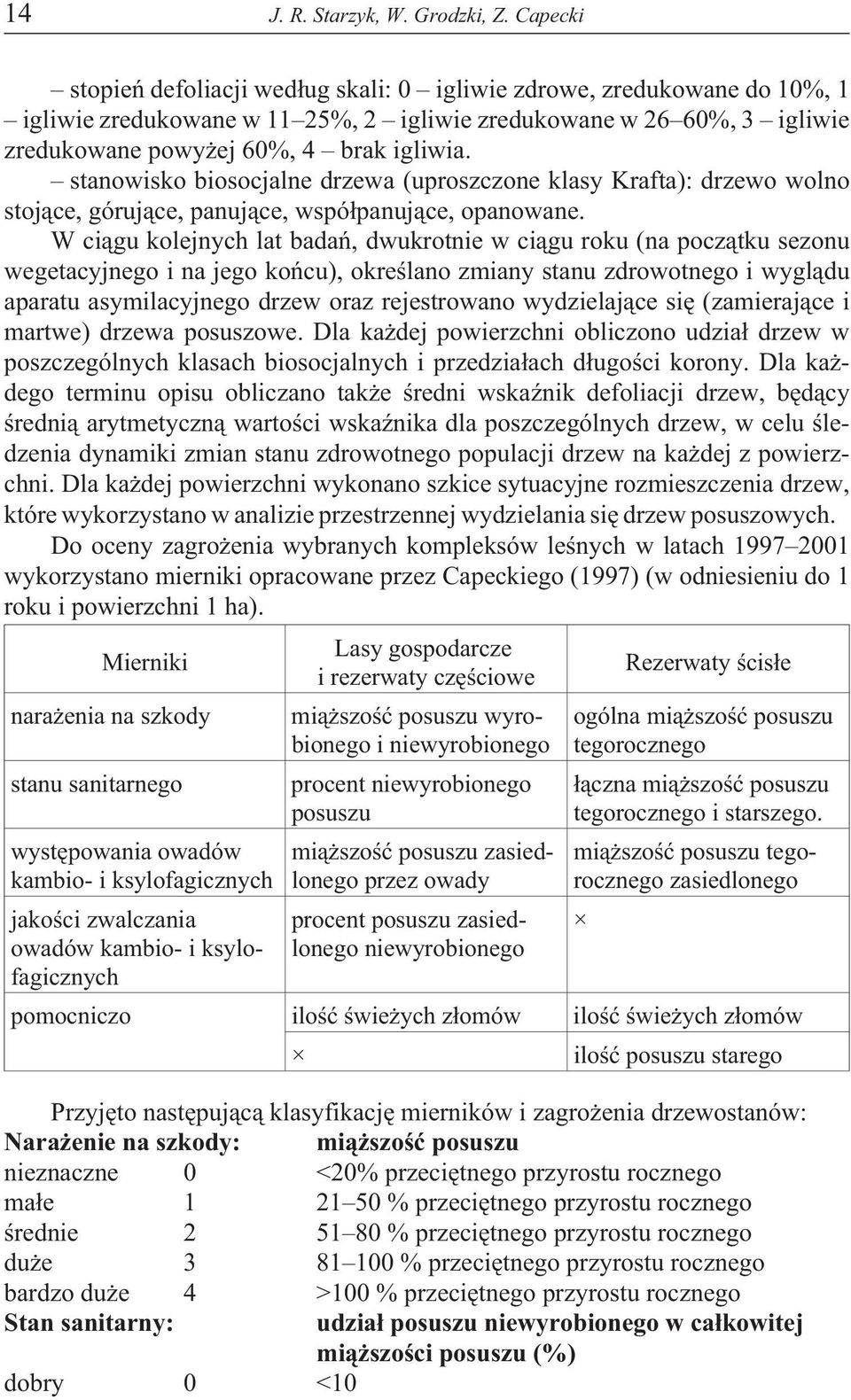 stanowisko biosocjalne drzewa (uproszczone klasy Krafta): drzewo wolno stoj¹ce, góruj¹ce, panuj¹ce, wspó³panuj¹ce, opanowane.