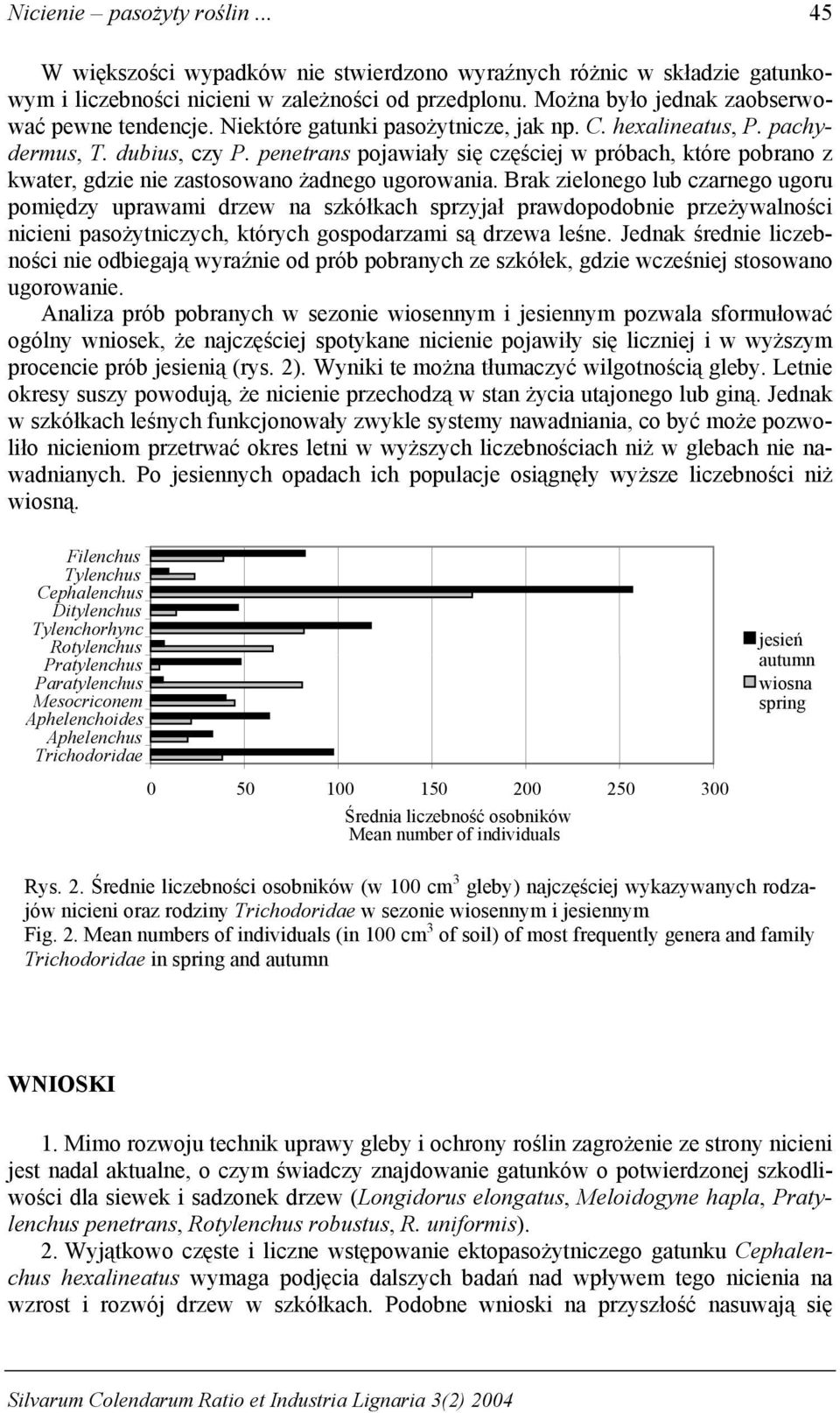 penetrans pojawiały się częściej w próbach, które pobrano z kwater, gdzie nie zastosowano żadnego ugorowania.