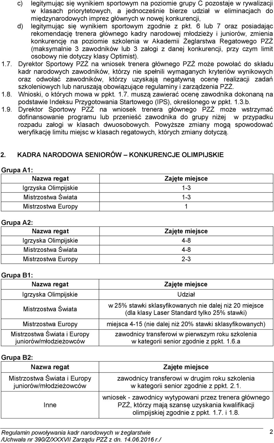 6 lub 7 oraz posiadając rekomendację trenera głównego kadry narodowej młodzieży i juniorów, zmienia konkurencję na poziomie szkolenia w Akademii Żeglarstwa Regatowego PZŻ (maksymalnie 3 zawodników