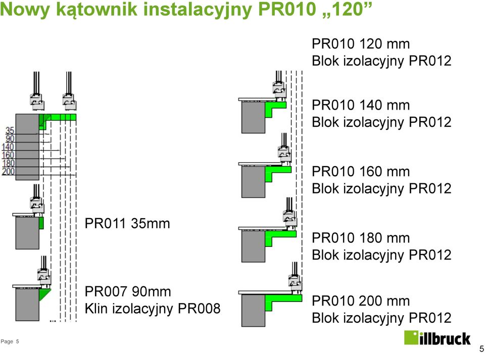 izolacyjny PR012 PR011 35mm PR007 90mm Klin izolacyjny PR008